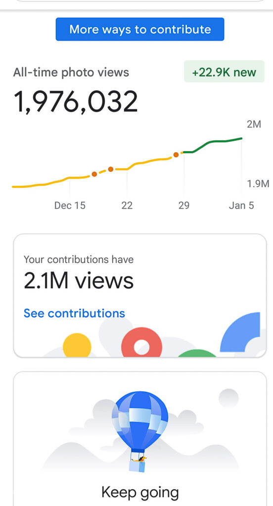 All-time-views